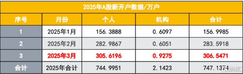 早报 (04.03）| 最高49%，特朗普全面加征关税；日赚2.36亿元，茅台大手笔分红；中办国办：将定价权交给市场