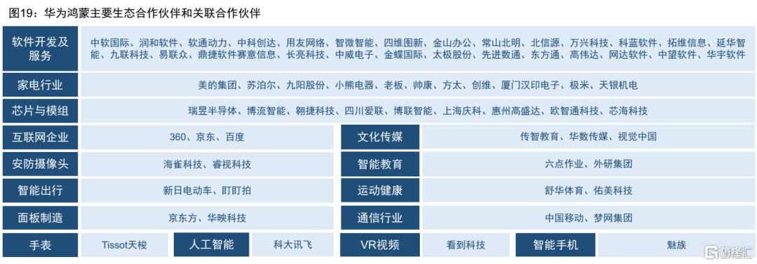 华为概念节前大狂欢，360亿大牛股绩后涨停！
