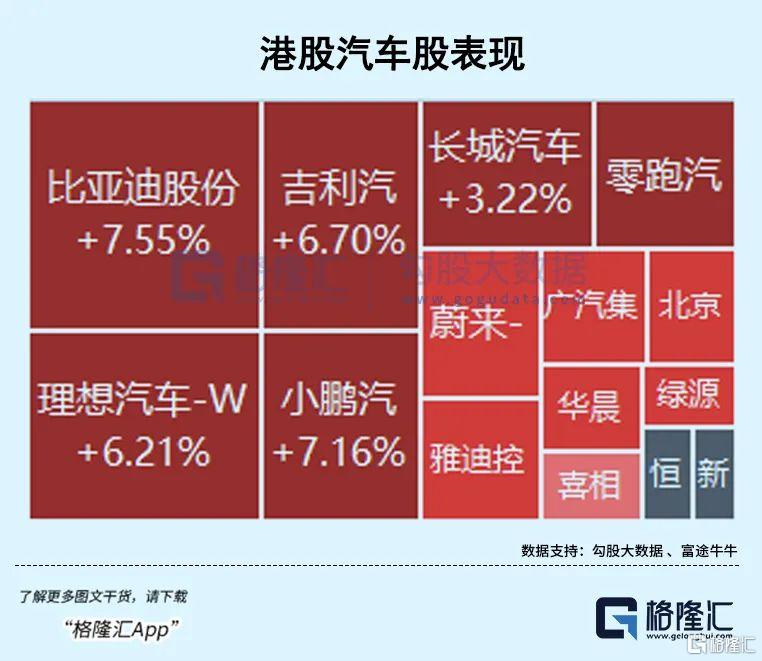紧急出炉！彻底燃爆！