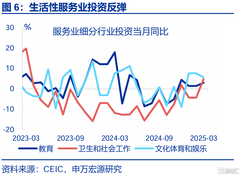 经济结构“新旧转换”的分水岭？