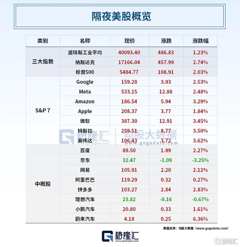 早报 (04.25）| 突发！特朗普拟对华关税“分级”；俄罗斯发动大规模袭击；中方否认中美就关税问题磋商谈判