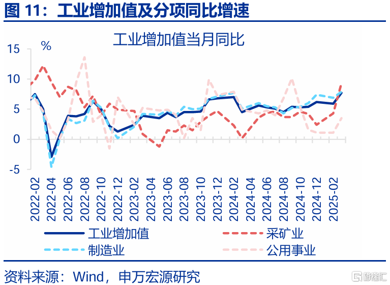 经济结构“新旧转换”的分水岭？