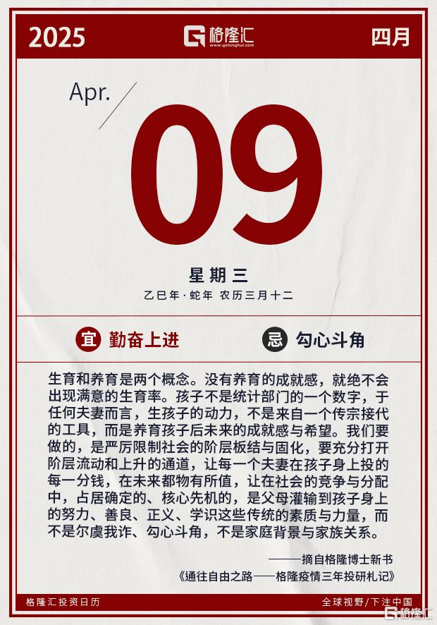 隔夜美股全复盘(4.9) | 美国对华关税加征104%生效，4.9开始征收，三大股指高开低走，纳指巨震8%