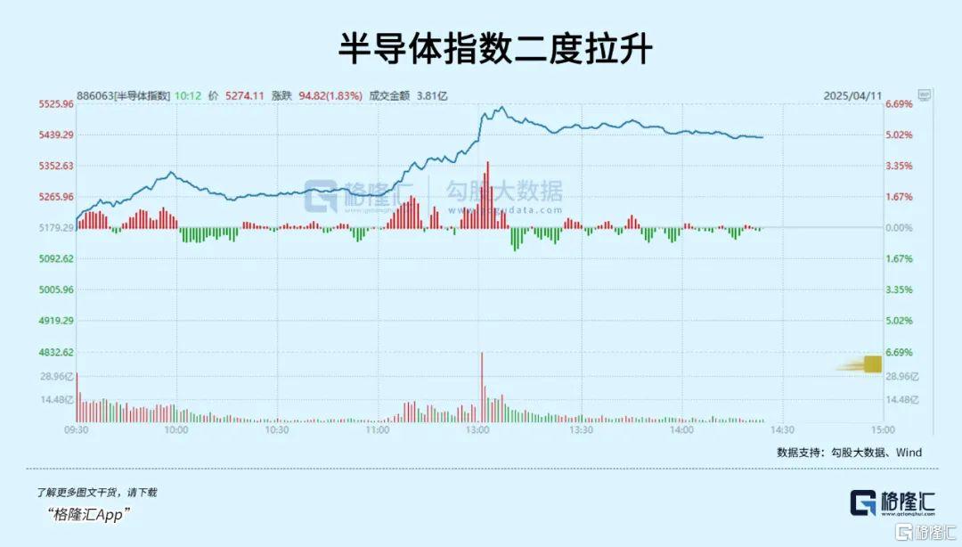 紧急出炉！彻底燃爆！