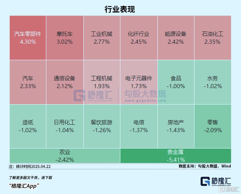 态度转变！布局机会来了？