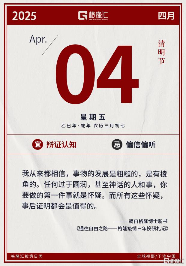 早报 (04.04）| 关税血洗美股，道指暴跌近1700点；加拿大反制！对美汽车加征25%关税；量化交易将迎强监管