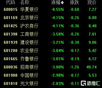 A股收评：沪指跌0.23%，机器人、汽车零部件板块爆发