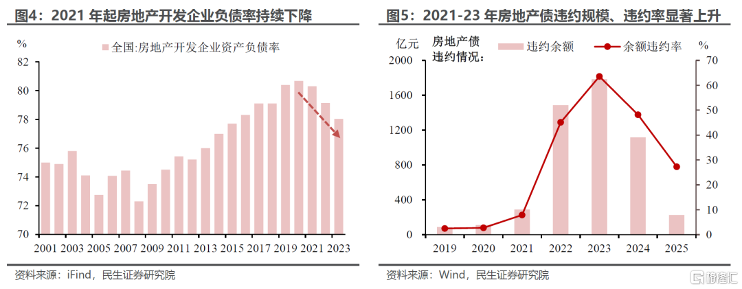 美国困局的历史案例