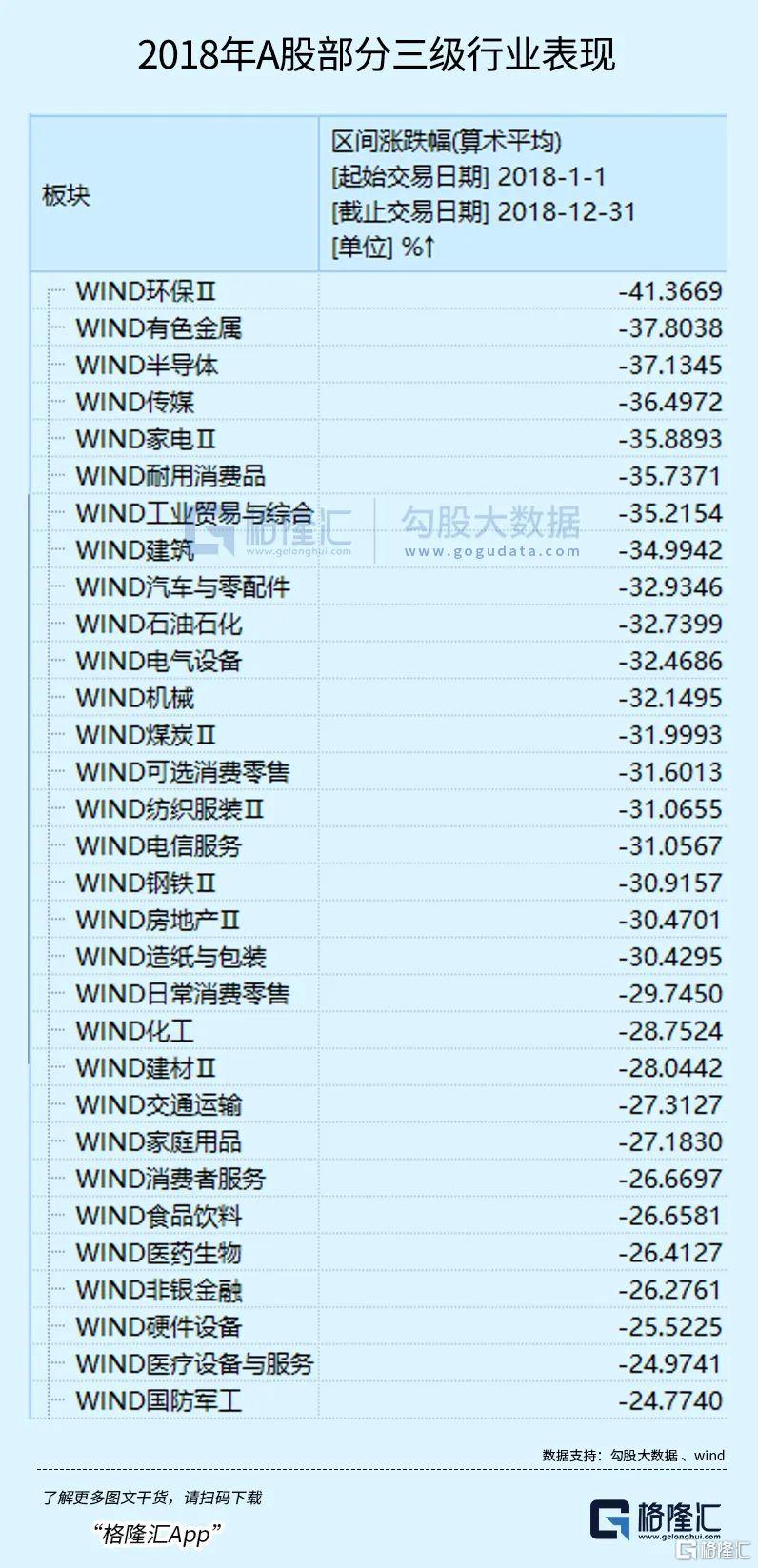 富时中国A50，直线拉升！