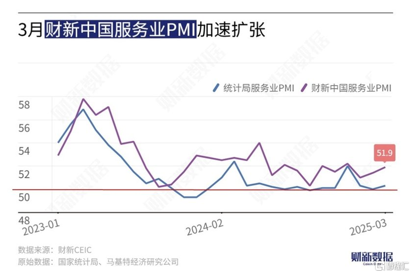 早报 (04.04）| 关税血洗美股，道指暴跌近1700点；加拿大反制！对美汽车加征25%关税；量化交易将迎强监管