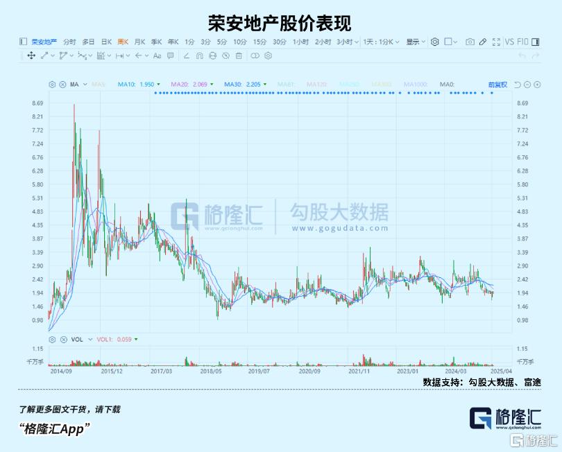 突然火了！震荡市中的“避风港”？