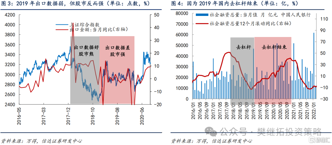 信达策略：关税冲击会拉长震荡时间，大概率不能改变牛市趋势