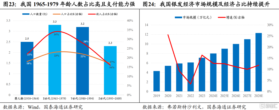 国泰海通：不要低估关税攻防的长期性与复杂性