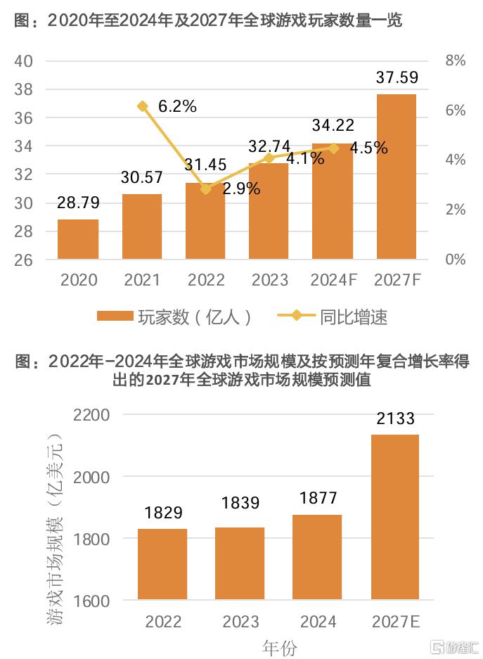 Take Two：曾取凌云志，再见拉满弓