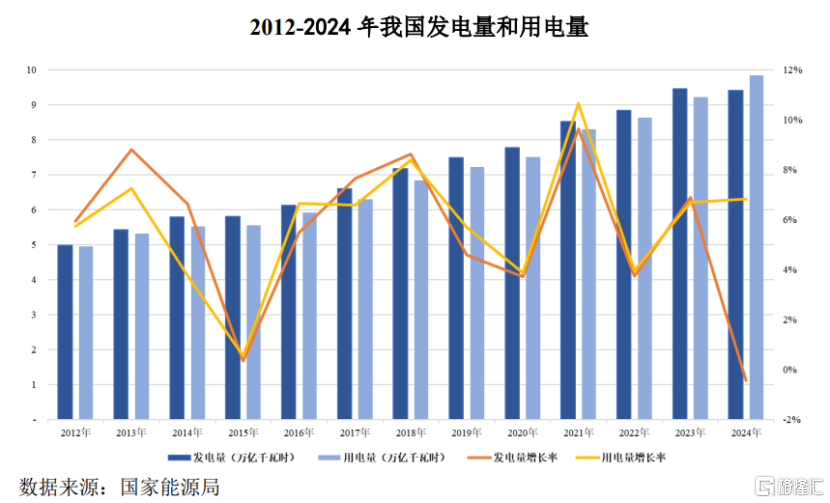 山大电力即将上会，聚焦电网智能监测领域，依赖大客户国家电网