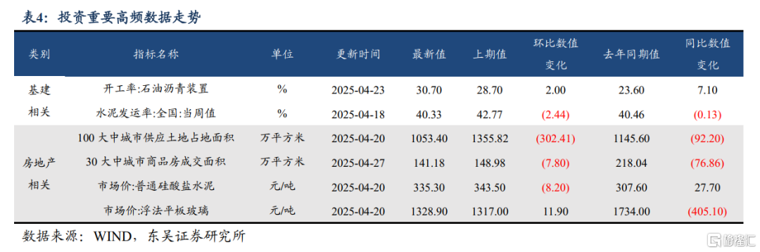 如何理解新的结构性货币政策工具和新型政策性金融工具？