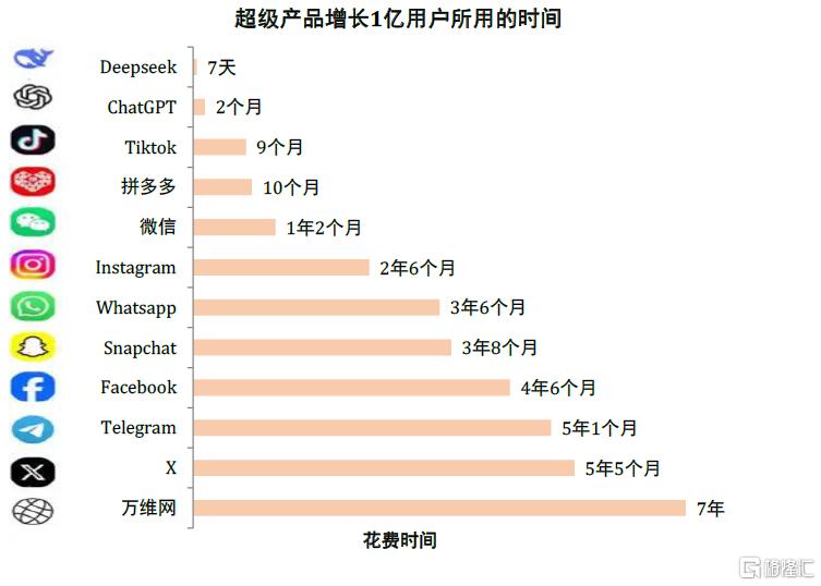 关税升级如何重塑全球资产格局？