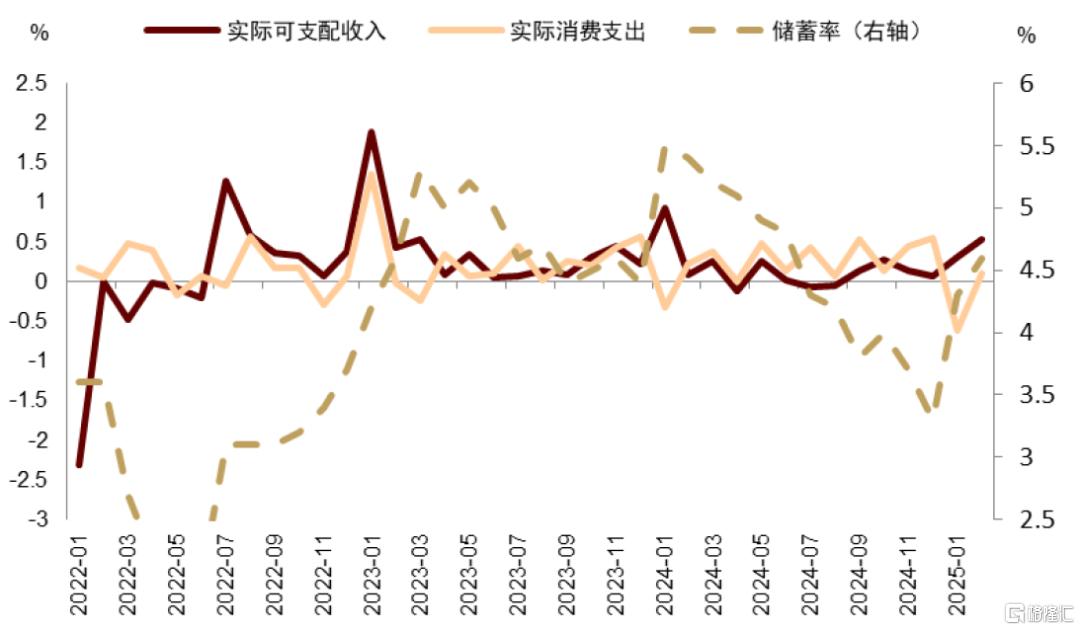 美债季报：第二个流动性拐点