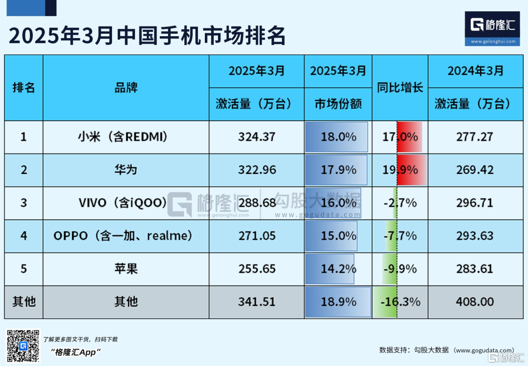 早报 (04.16）| 特朗普新动作！调查关键矿产进口、威胁哈佛！欧美贸易谈判陷僵局；英伟达利空突袭盘后“闪崩”！