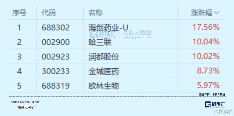 决断时刻！等待明天靴子落地？
