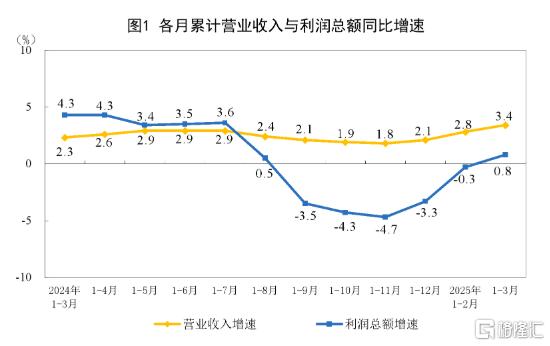早报 (04.28）| 俄乌“非常接近”达成协议？卢比奥：未来一周“非常关键”；核电开闸！国常会核准10台新机组；多地发钱奖励结婚