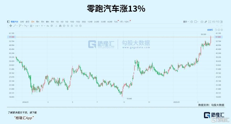 决断时刻！等待明天靴子落地？