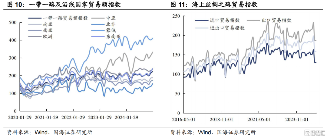 转债再现“黄金坑”