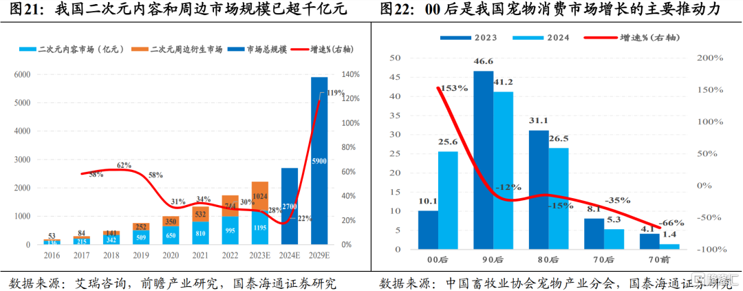 国泰海通：不要低估关税攻防的长期性与复杂性