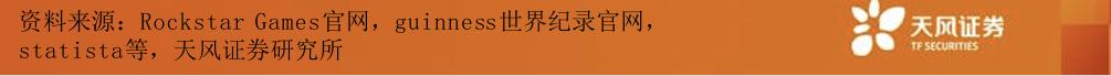 Take Two：曾取凌云志，再见拉满弓