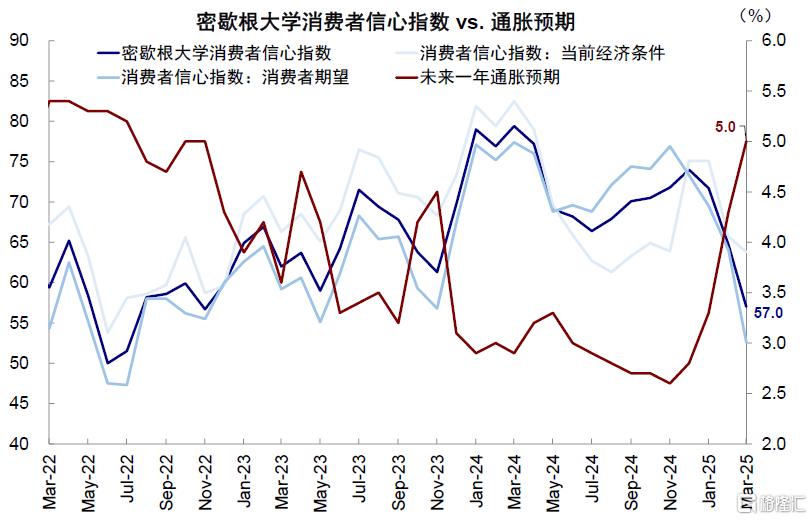 中金：美国“例外论”与“东升西落”的内核