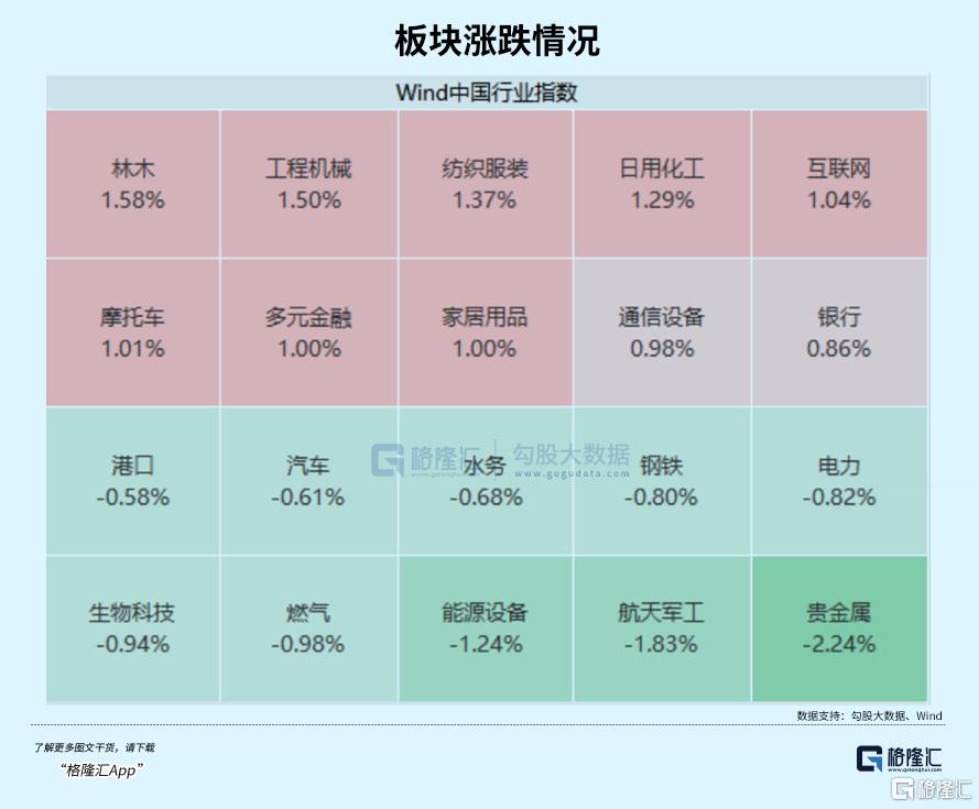 决断时刻！等待明天靴子落地？