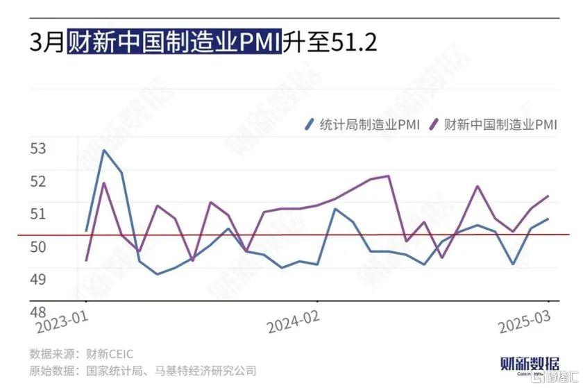 早报 (04.02）| 数次熔断！两天暴涨2230%；“SU7爆燃致3人死亡”事故，雷军深夜发声：不会回避；身家3420亿美元！马斯克登顶全球富豪榜