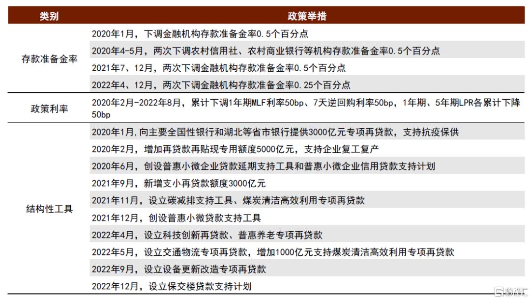 中金：从汇率、利率到风险溢价