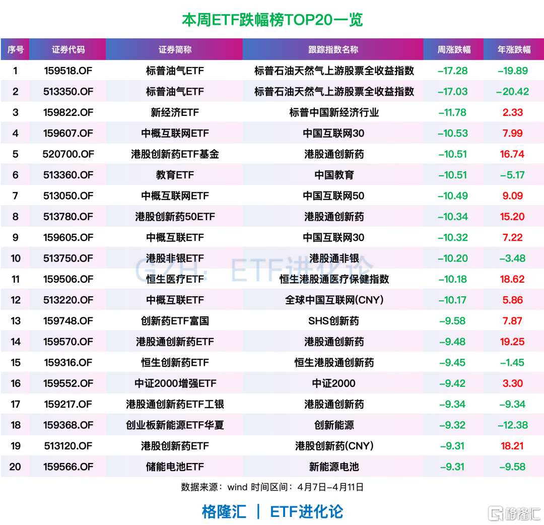 美联储终于急了？