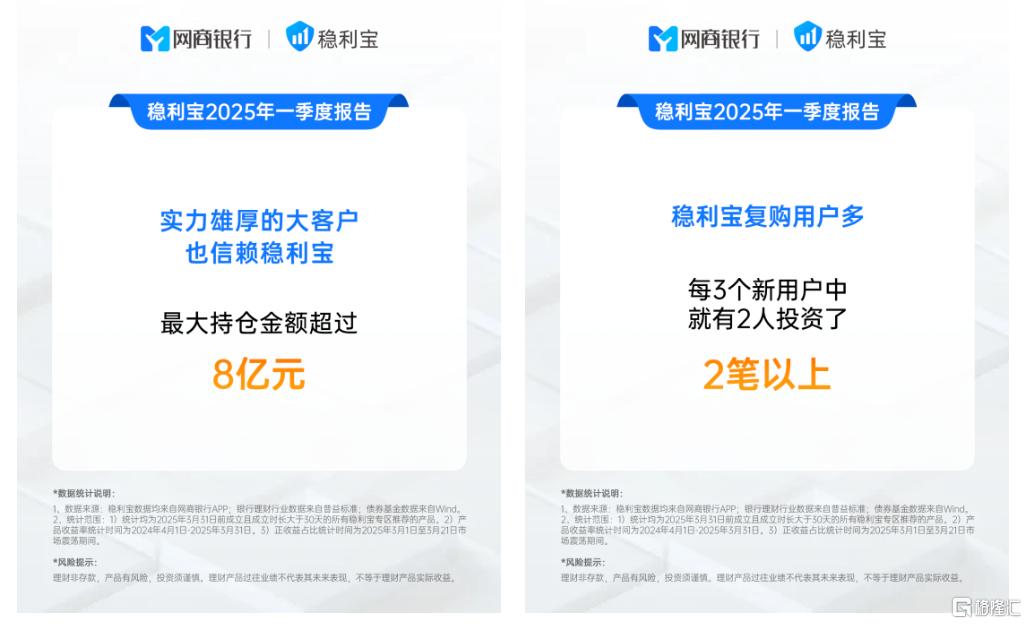 全球资本市场震荡，银行理财成资产配置新宠