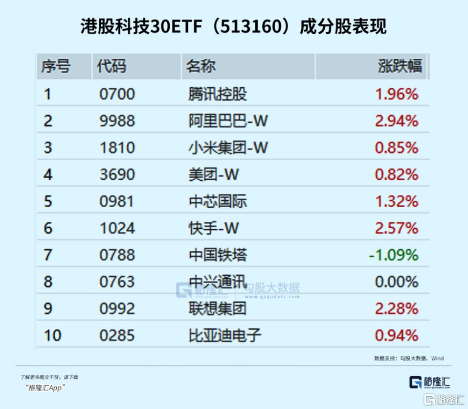 最强主线，再次爆发！