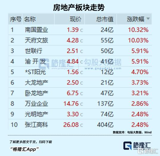 跳水！盘面为何突变？