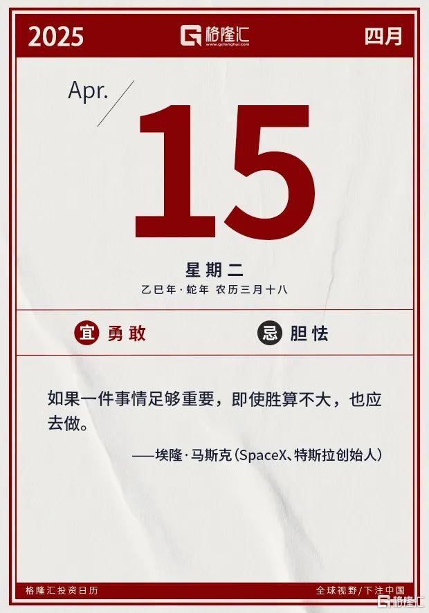 早报 (04.15）| 风向突变！美股超配评级被撤，多家大型养老基金“暂停买入”；美商务部对半导体、药品启动232调查；OpenAI发布GPT-4.1