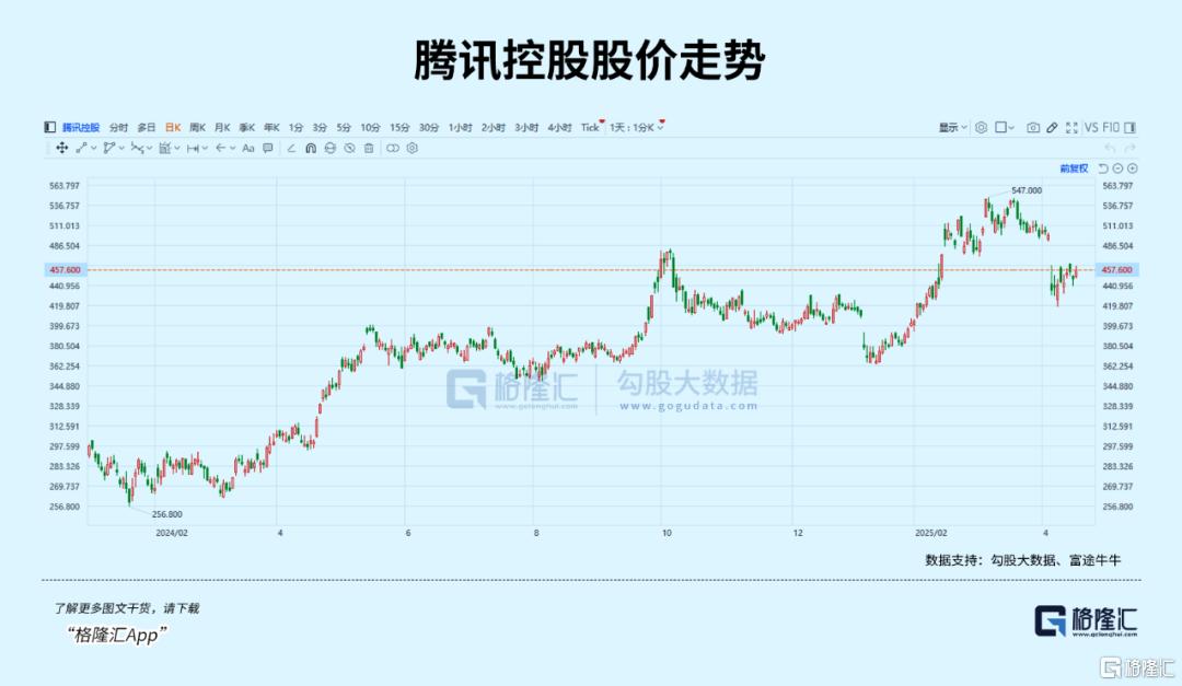 最强主线，再次爆发！
