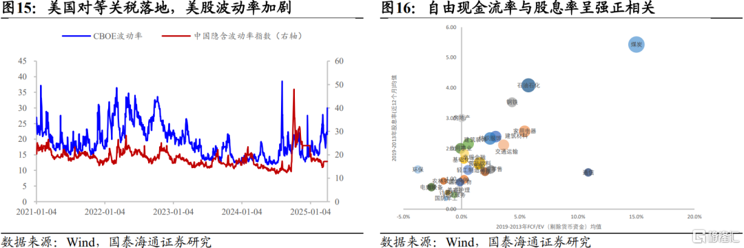 国泰海通：不要低估关税攻防的长期性与复杂性