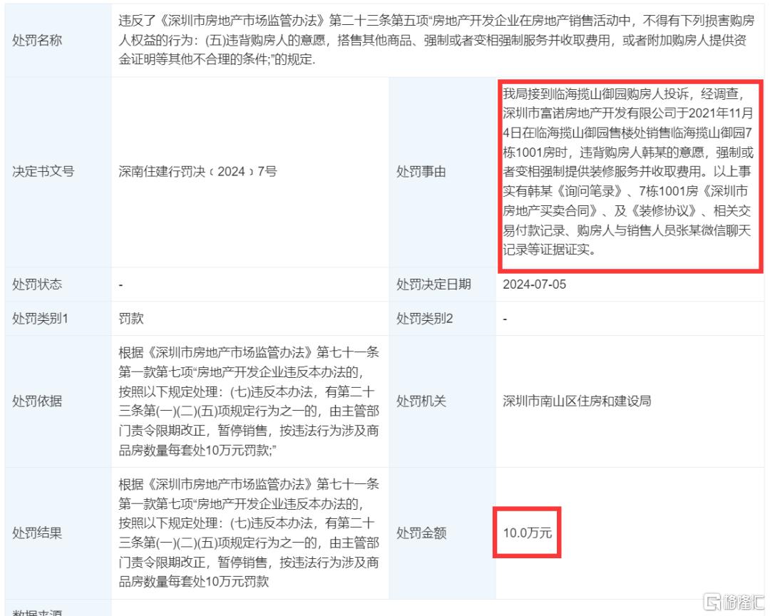 旧改15年，深圳楼市即将续写！