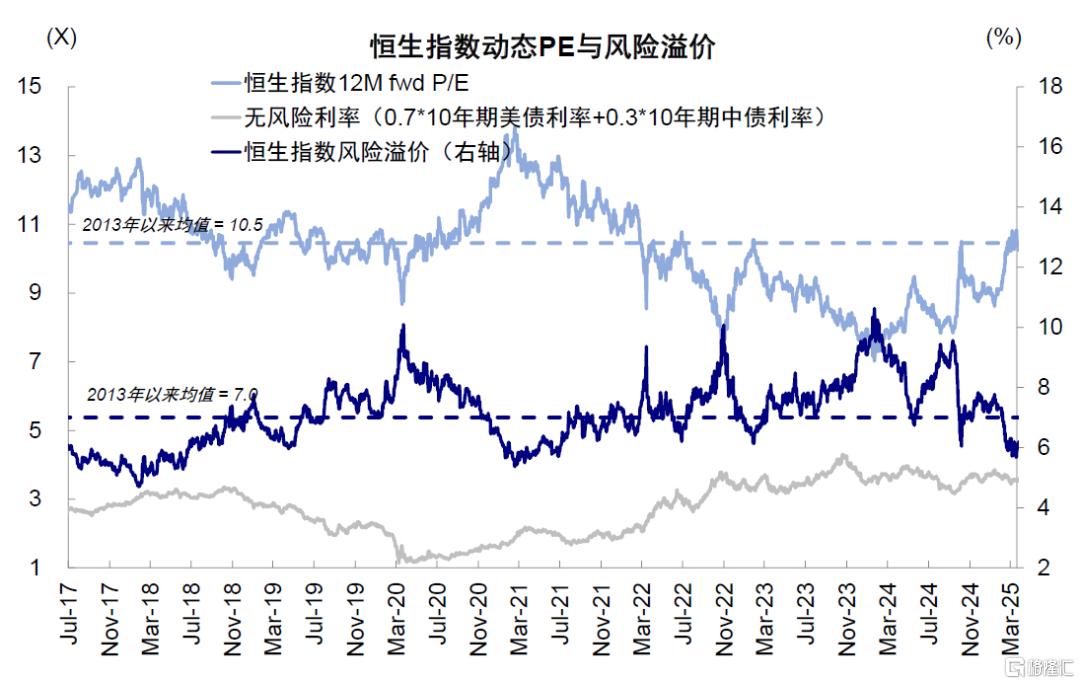 中金：美国“例外论”与“东升西落”的内核