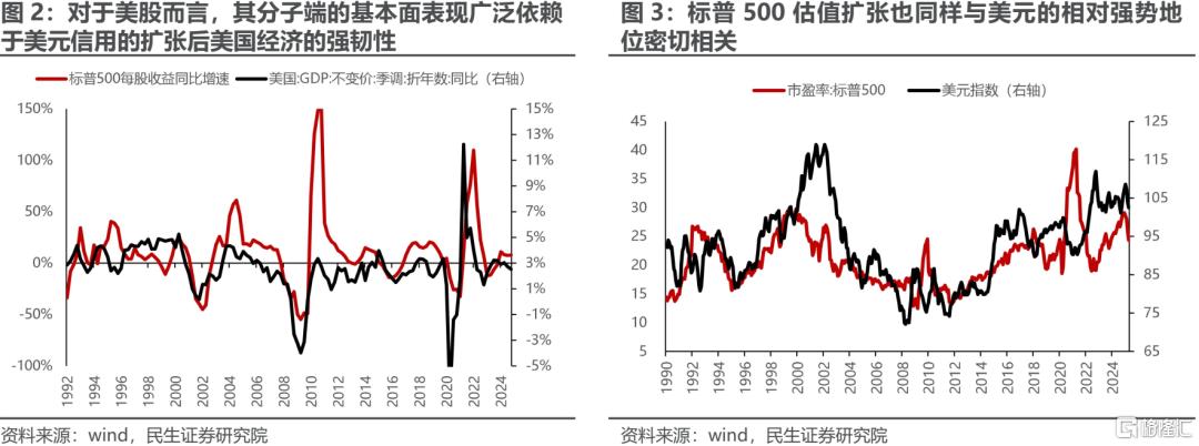民生策略：旧秩序的瓦解与新秩序的构建