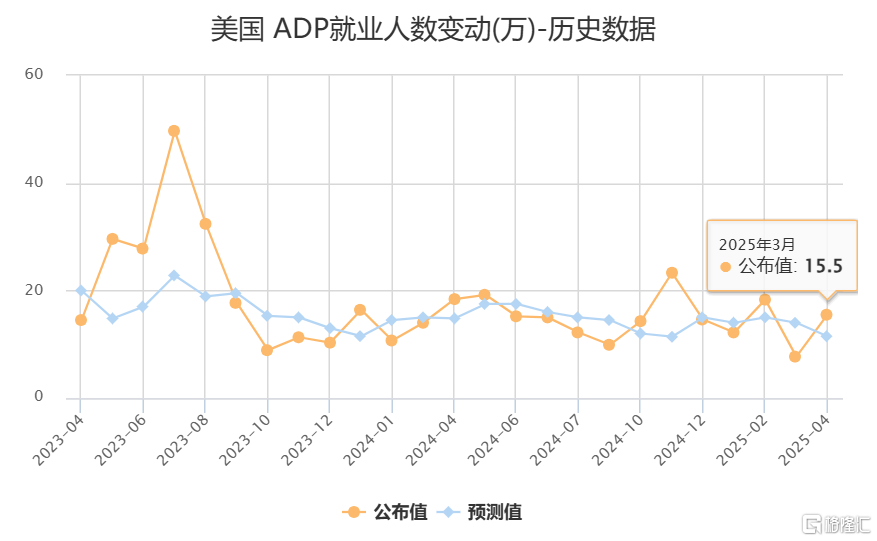 早报 (04.03）| 最高49%，特朗普全面加征关税；日赚2.36亿元，茅台大手笔分红；中办国办：将定价权交给市场
