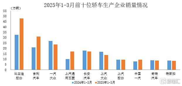 早报 (04.23）| 特朗普服软了！无意解雇鲍威尔，但应该降息；特斯拉一季度净利润锐减71%；电商将全面取消“仅退款”