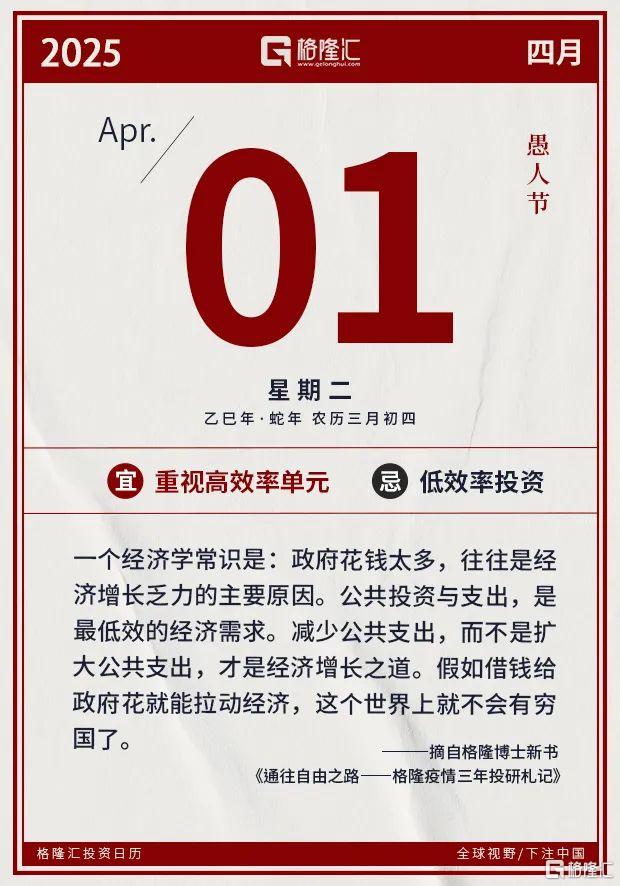 早报 (04.01）| 关税威胁引巨震！美股惊险反转，特斯拉Q1暴跌36%；特朗普关税细节或周二晚揭晓；法国政局生变！