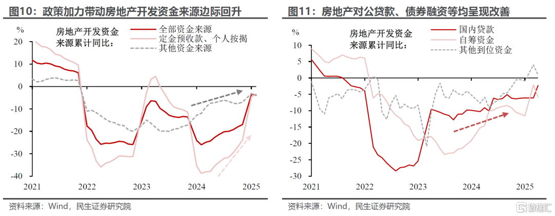 美国困局的历史案例