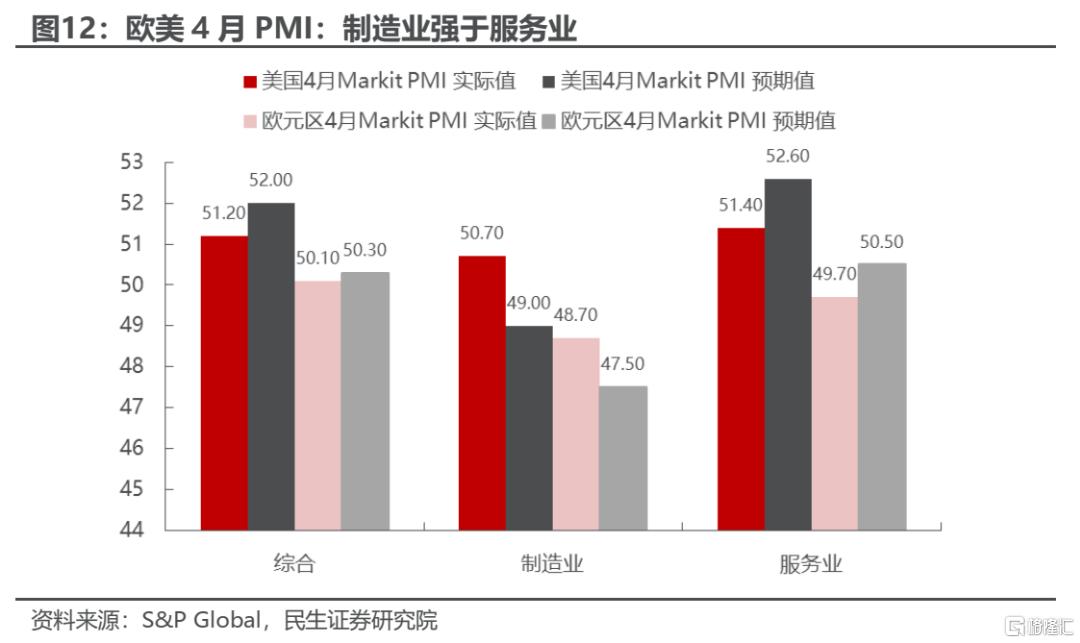 民生策略：静而不争，关注中长期