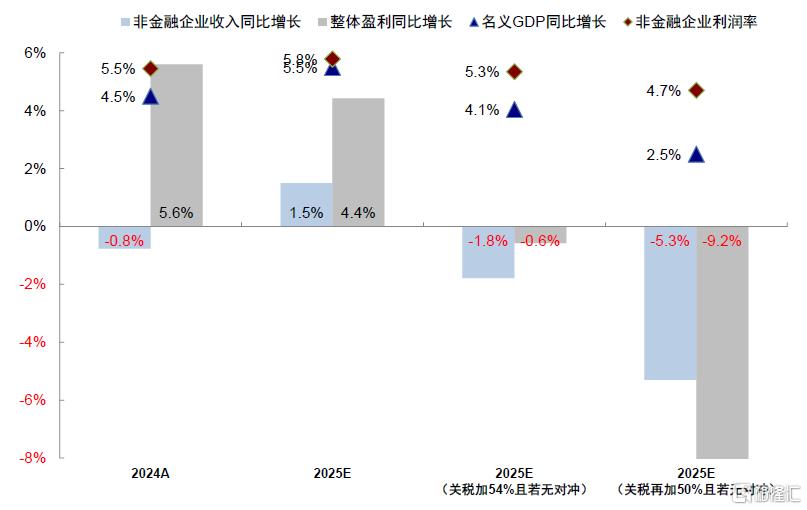 现在是“抄底”港股的好时机吗？