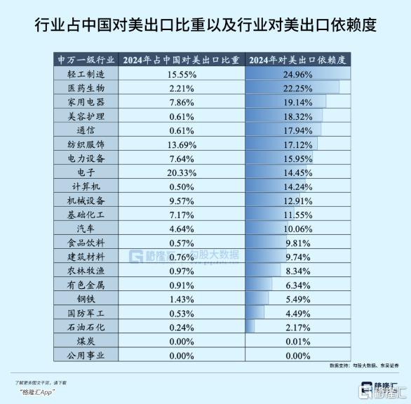 下周，港A顶得住吗？